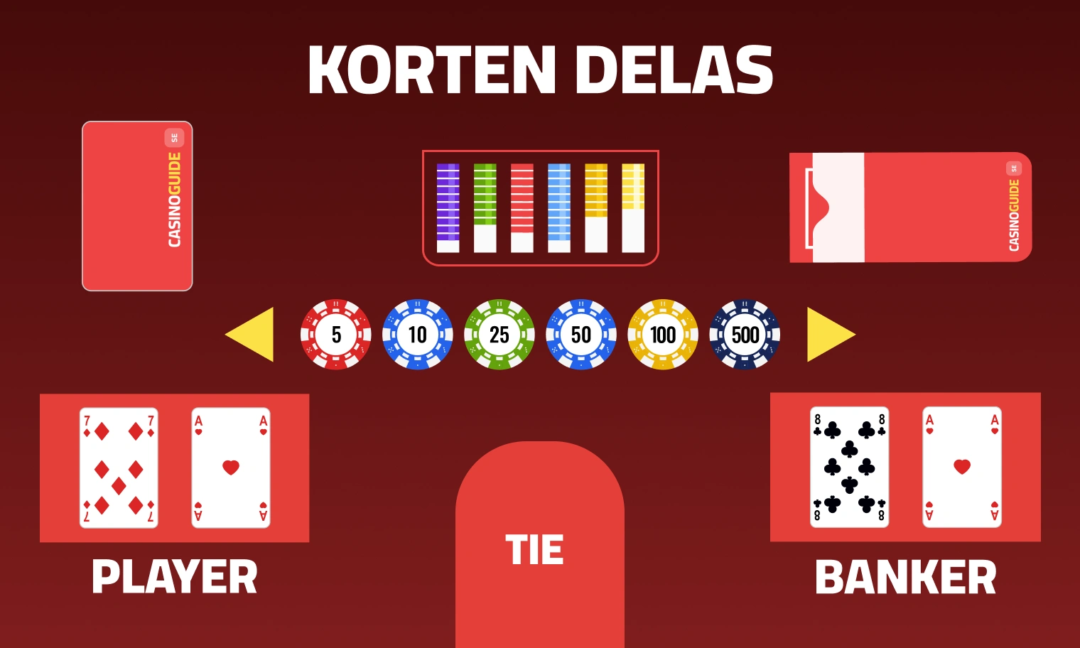 kort delas i baccarat