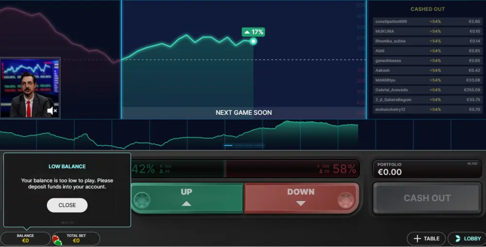 Stock Market Live - handels-fas