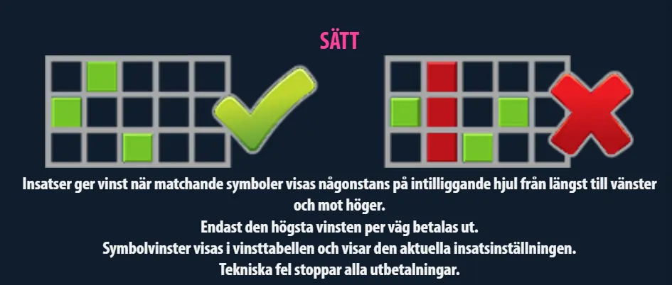Vinstutbetalning Sakura Fortune II
