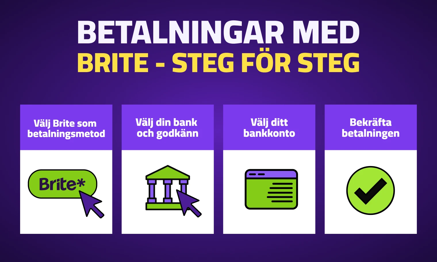 Betala med Brite