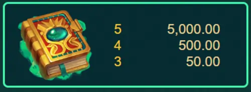 scatter book of atem wowpot