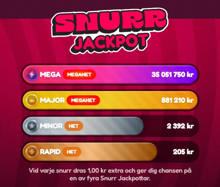 Snurr Jackpot
