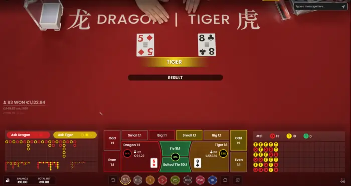 Dragon Tiger pragmatic vinst