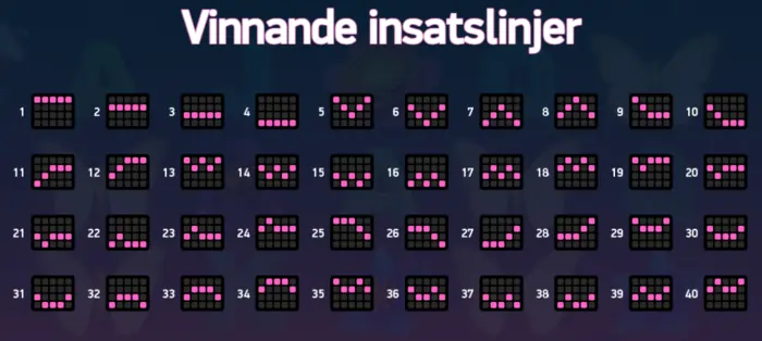Vinstlinjer butterfly staxx slot