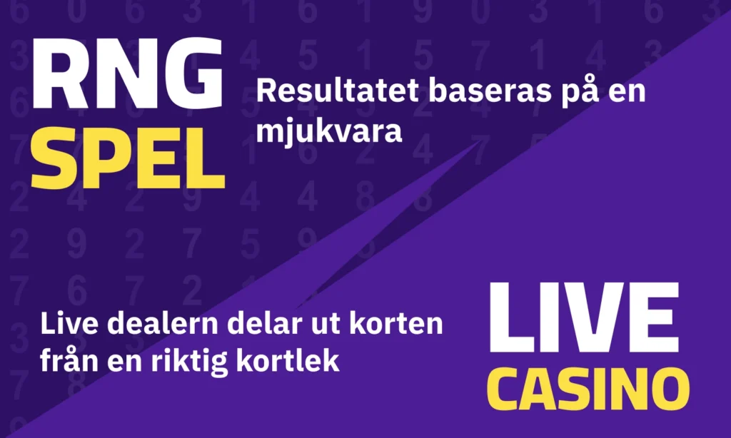 RNG spel vs live dealer spel