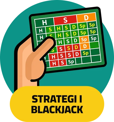 Strategi i blackjack