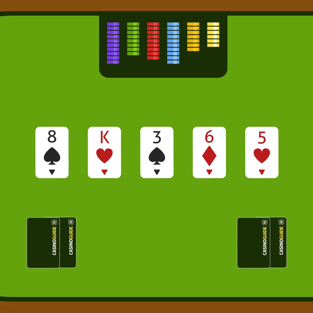 River i poker