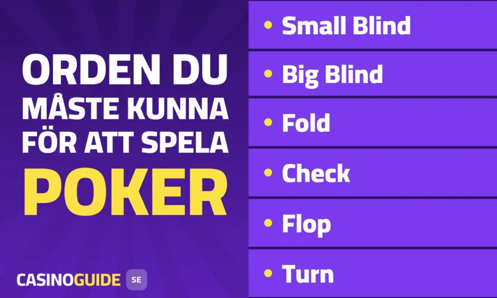 Poker termer