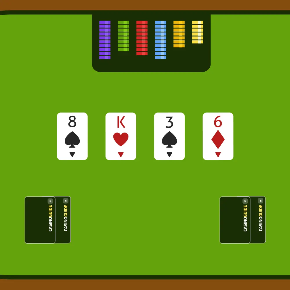 Turn i poker