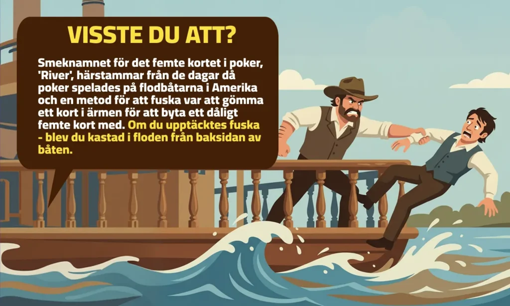 Varifran kommer river i poker