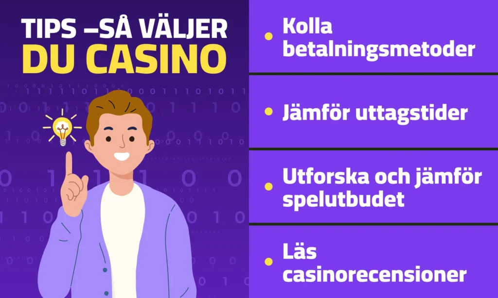 Valj casino med personnummer