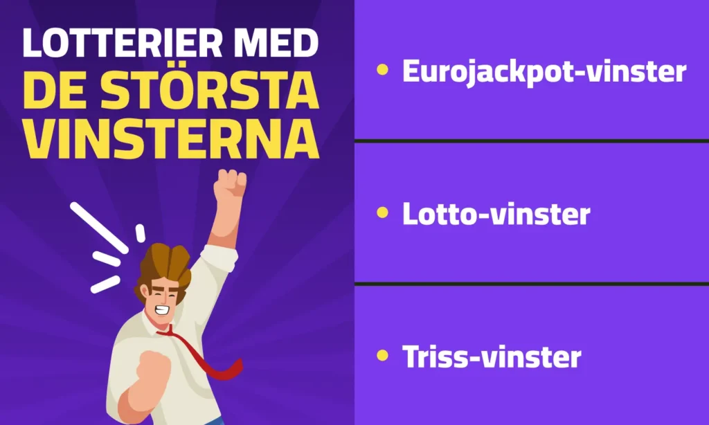 lotterier med storsta vinsten