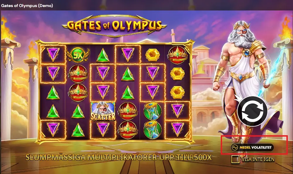 Test volatilitet i Gates of Olympus