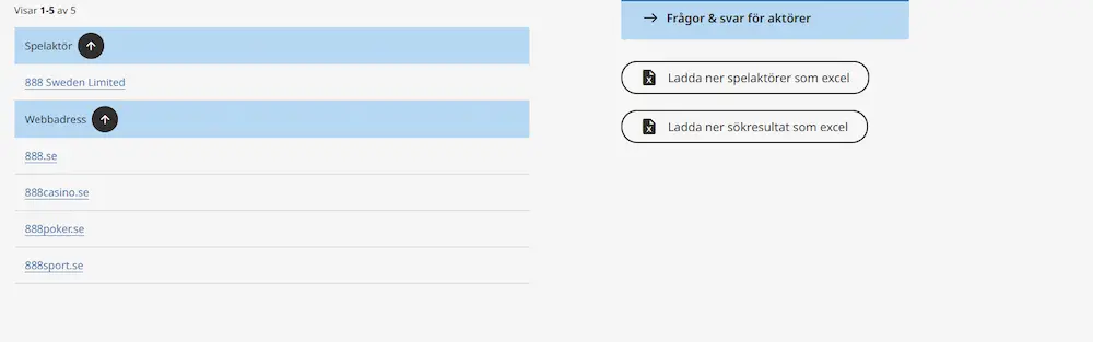 Casino med samma ägare 888 Sweden