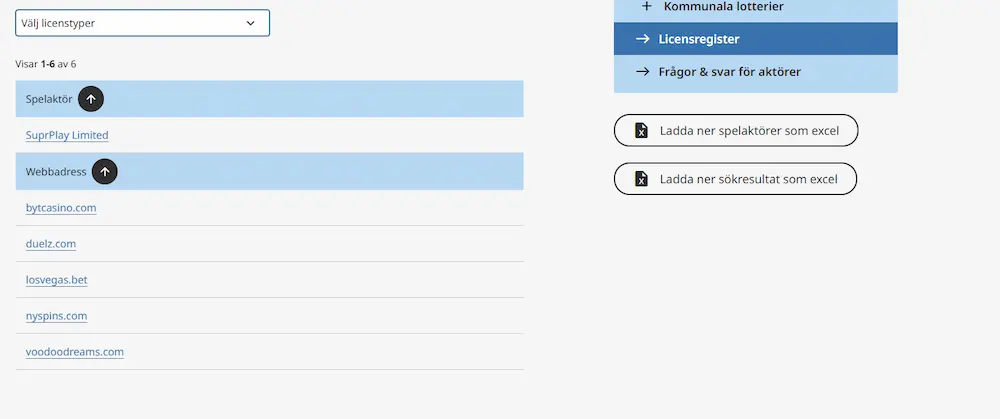 Licensuppgifter Suprplay