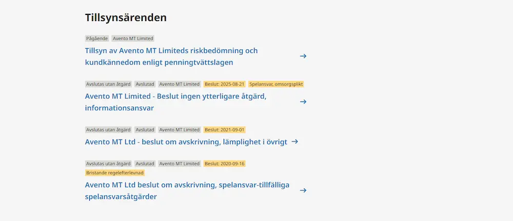 Spelinspektionen tillsynsärende Avento